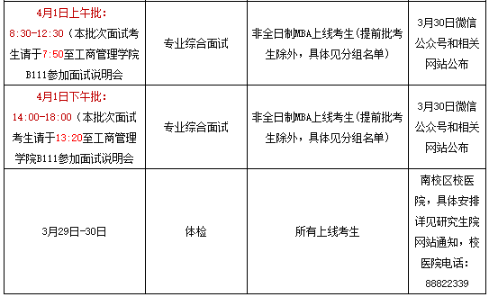 湖南大學(xué)MBA(EMBA)2018年復(fù)試實施細(xì)則 湖南大學(xué)MBA(EMBA)2018年復(fù)試實施細(xì)則