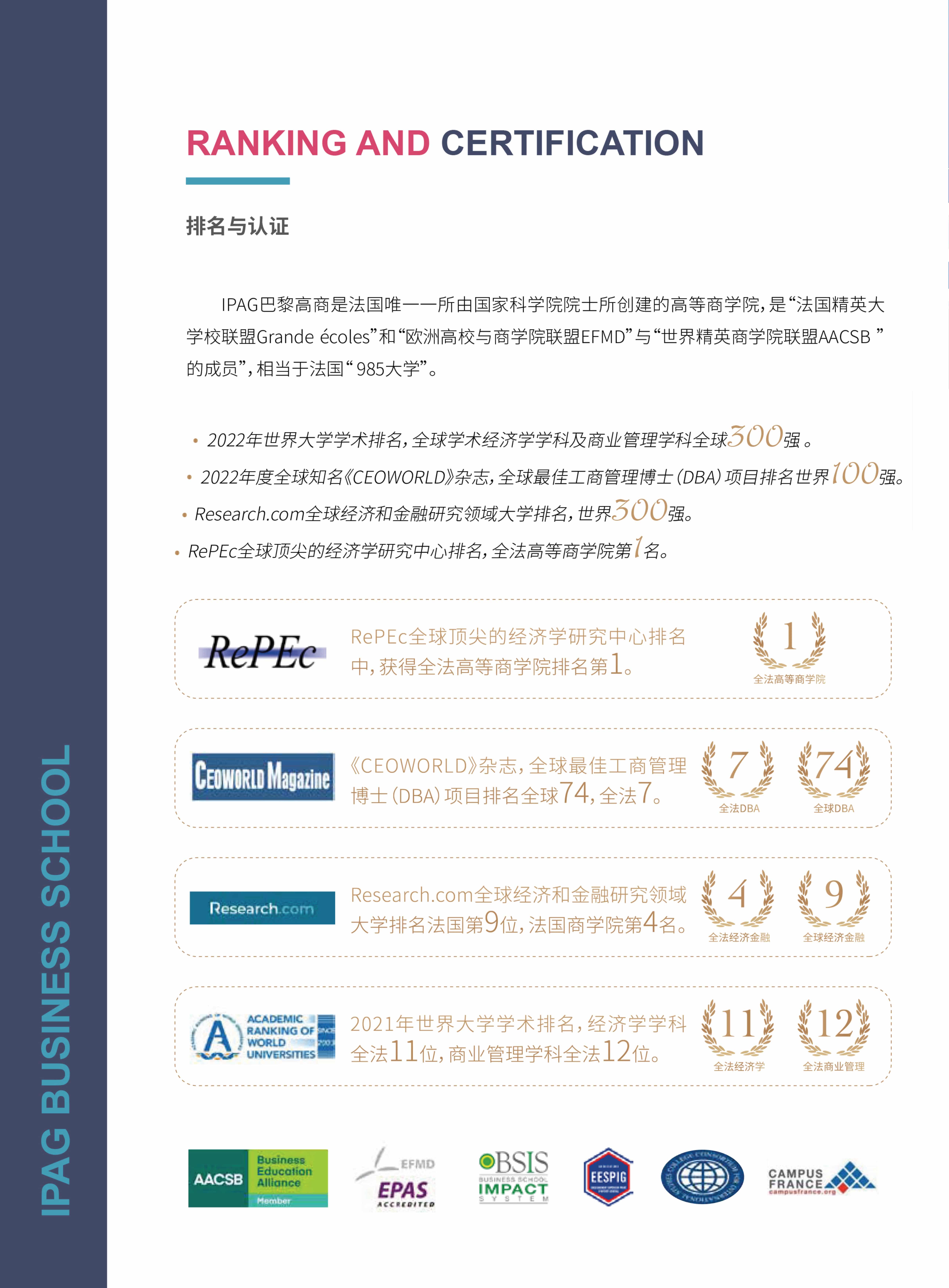 法國IPAG巴黎高等商學院DBA（數(shù)字經(jīng)濟方向，健康管理方向）_第4頁-min