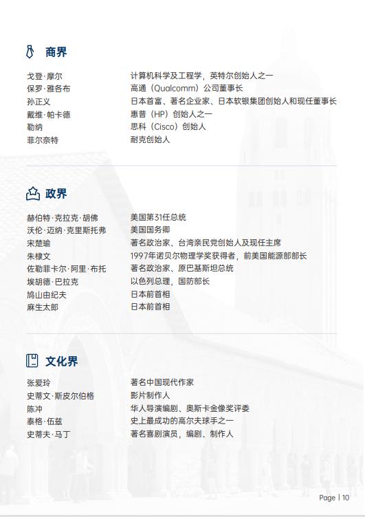 美國斯坦福大學(xué)、加州大學(xué)伯克利分校、加州州立大學(xué)三校博士后研究班