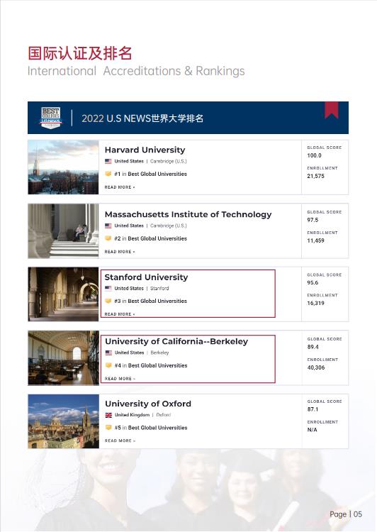美國斯坦福大學(xué)、加州大學(xué)伯克利分校、加州州立大學(xué)三校博士后研究班