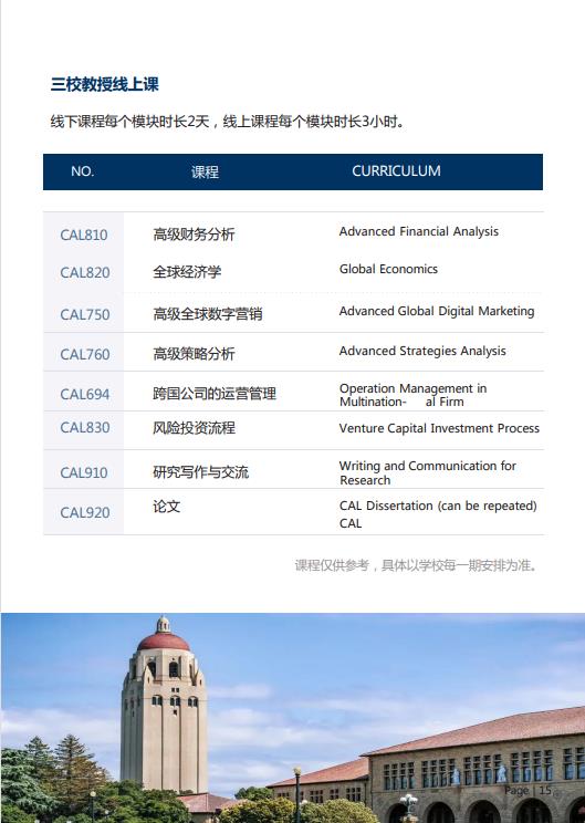 美國斯坦福大學(xué)、加州大學(xué)伯克利分校、加州州立大學(xué)三校博士后研究班