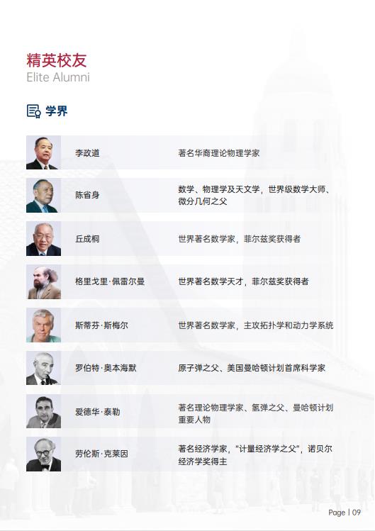 美國斯坦福大學(xué)、加州大學(xué)伯克利分校、加州州立大學(xué)三校博士后研究班