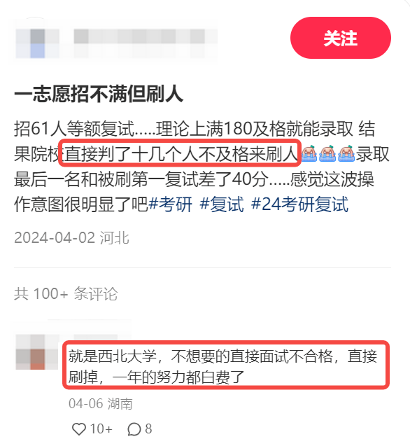 這些院校淘汰率最高82.8%！復試刷人超狠！