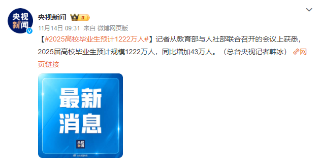 1222萬人！明年就業(yè)將有多難？