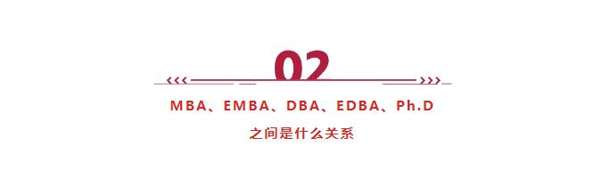 MBA、EMBA、DBA、EDBA、Ph.D有啥區(qū)別？適合什么人群就讀？