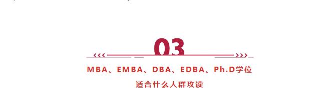 MBA、EMBA、DBA、EDBA、Ph.D有啥區(qū)別？適合什么人群就讀？